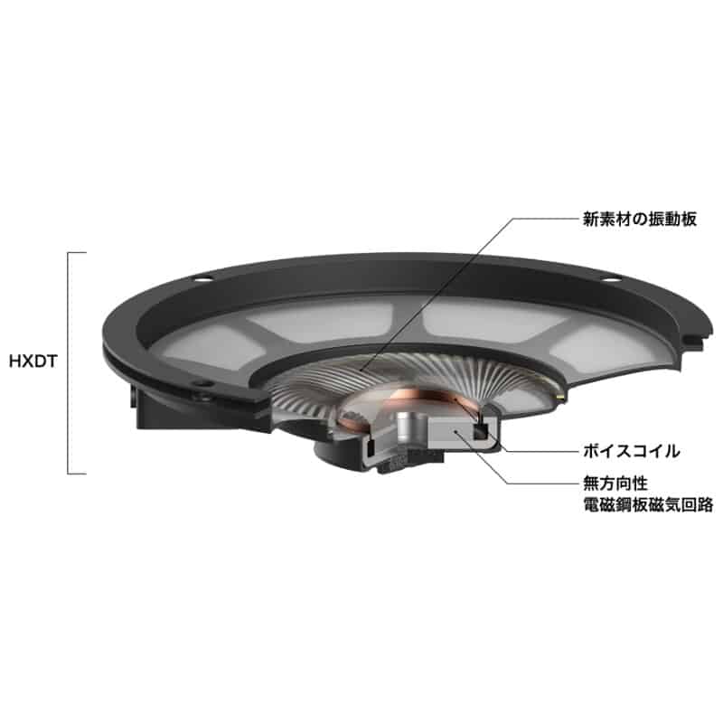 ATH-ADX7000（2025年10月31日発売予定）