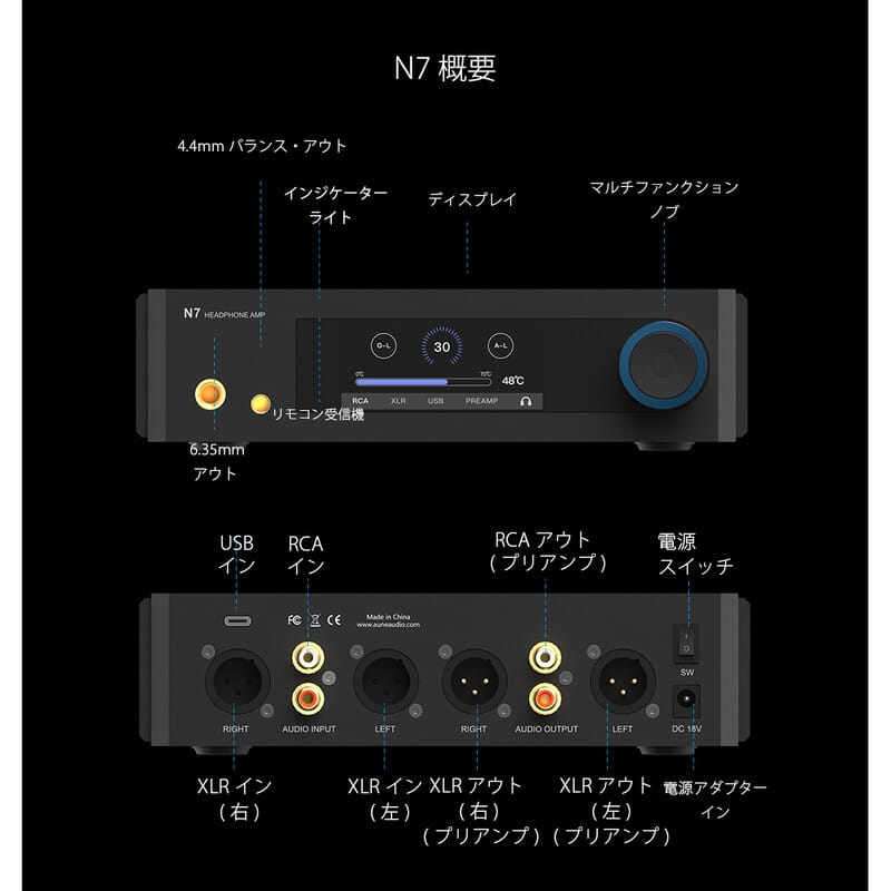 N7D(2025年11月15日発売予定)