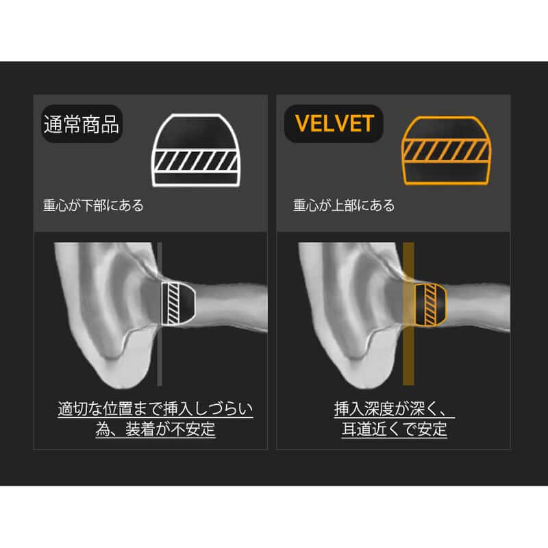 VELVET WIDE BORE 1 Pair (ML)