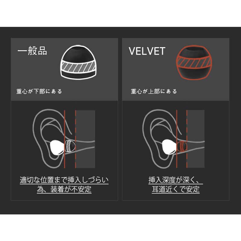 VELVET 1 Pairs (S)