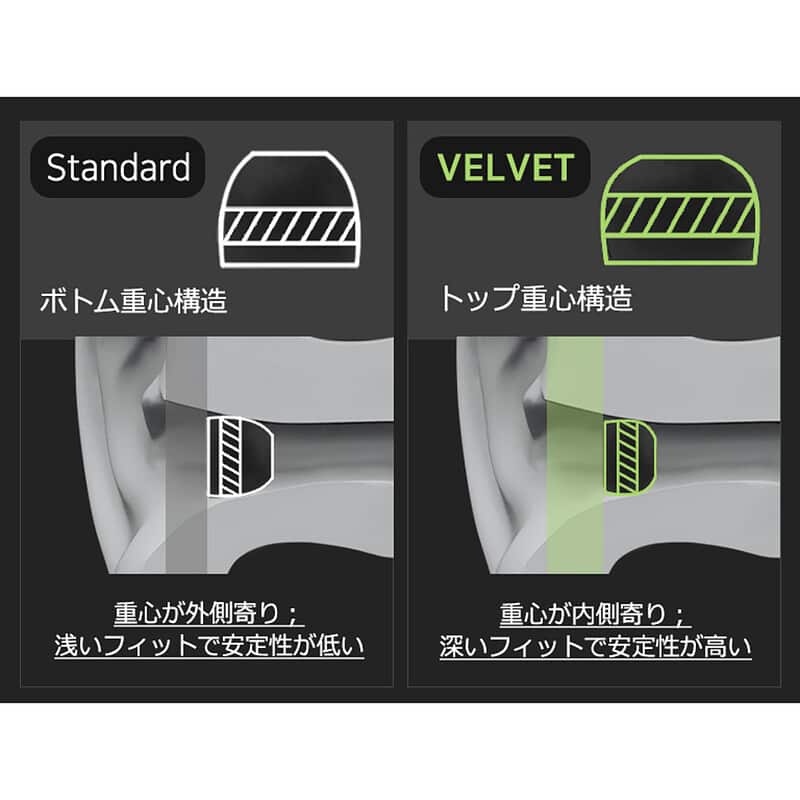 VELVET NARROW BORE 1 Pair (S)