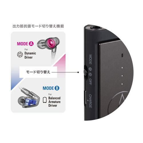 audio-technica AT-PHA55BT｜フジヤエービック