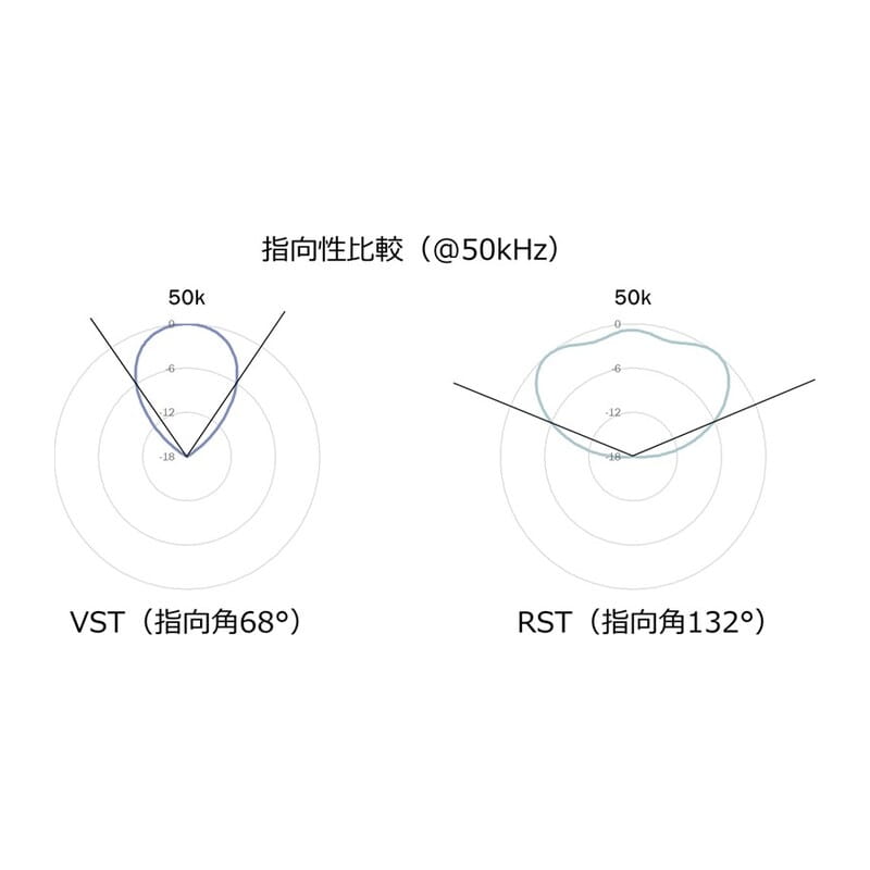 MA910SB 4.4mm アクアブルー [OTA-MA910SB-BLU]