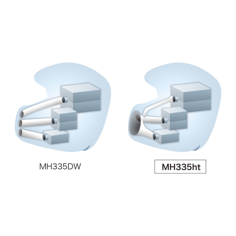 MH335ht