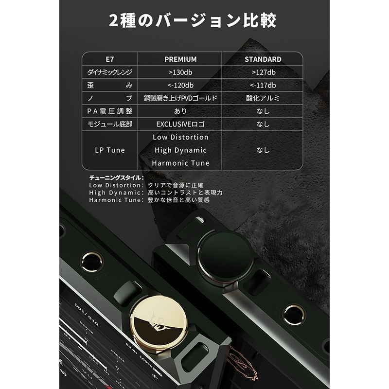 E7 4497 PREMIUM