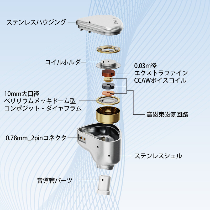 iBasso Jr. GELATO シルバー