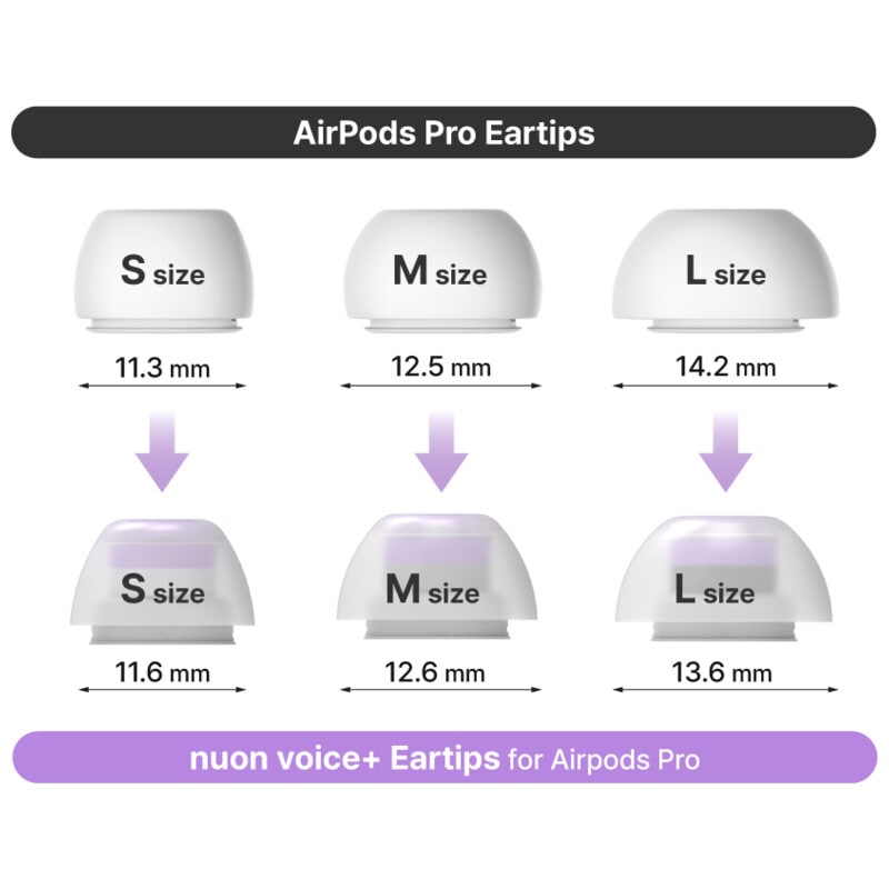 nuon 空間音響イヤーピース voice+ for AirPods Pro / L size (L 2pair) [LPC-NV-APP-L]