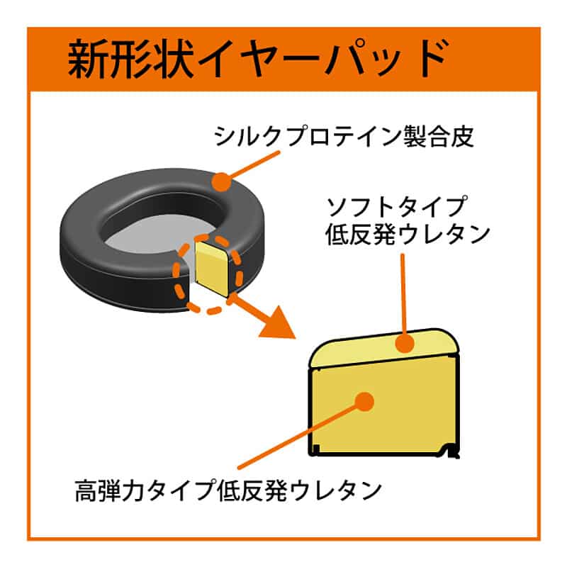 TH910（2025年9月5日発売予定）
