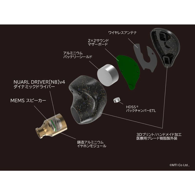 Inovator Night Mirage [INVTR-NM]