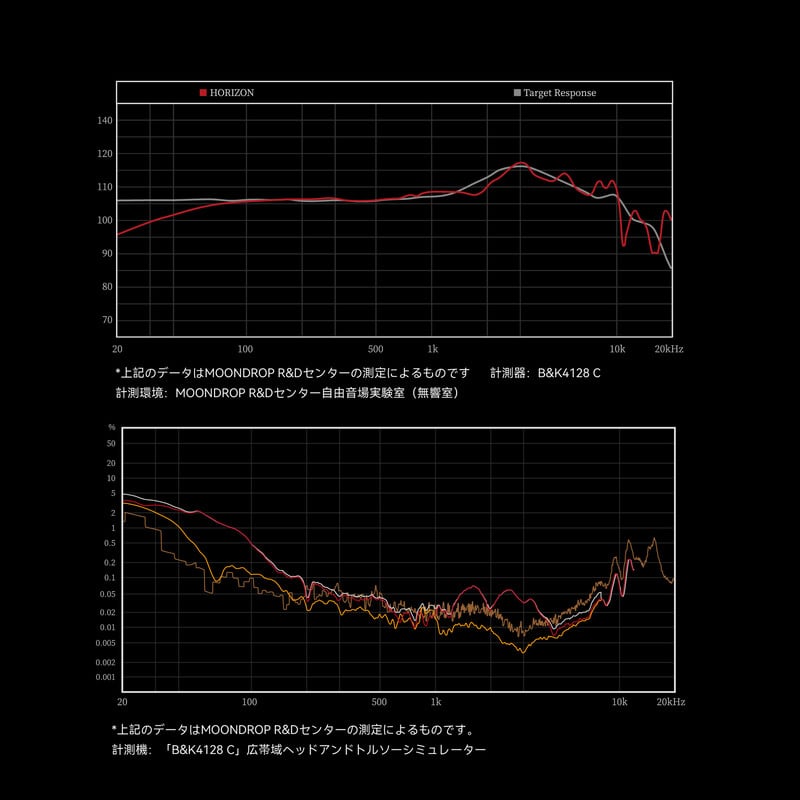 水平線 HORIZON（2025年9月30日発売予定）