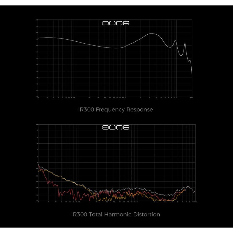IR300（2025年11月22日発売予定）