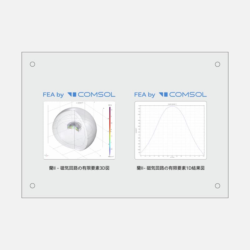 蘭 - LAN II POP（2025年11月27日発売予定）