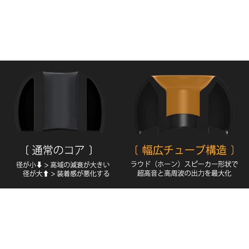 VELVET WIDE BORE 1 Pair (M)