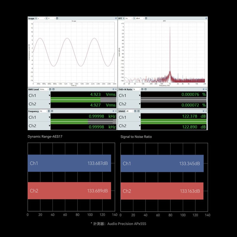 SMSL×水月雨 DHA15 DAC(2026年6月18日発売予定)