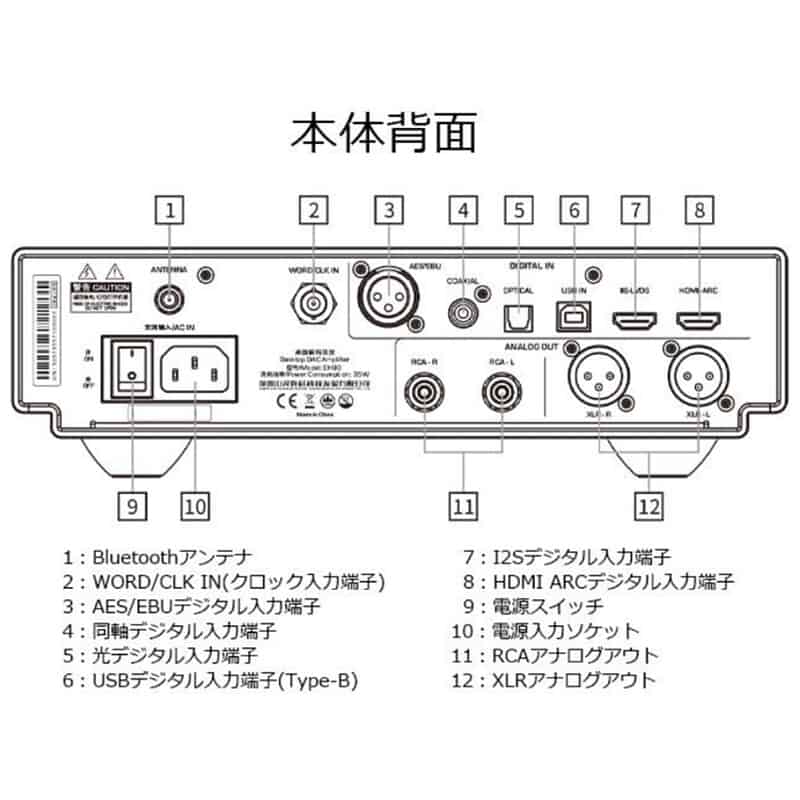 EH90 BK