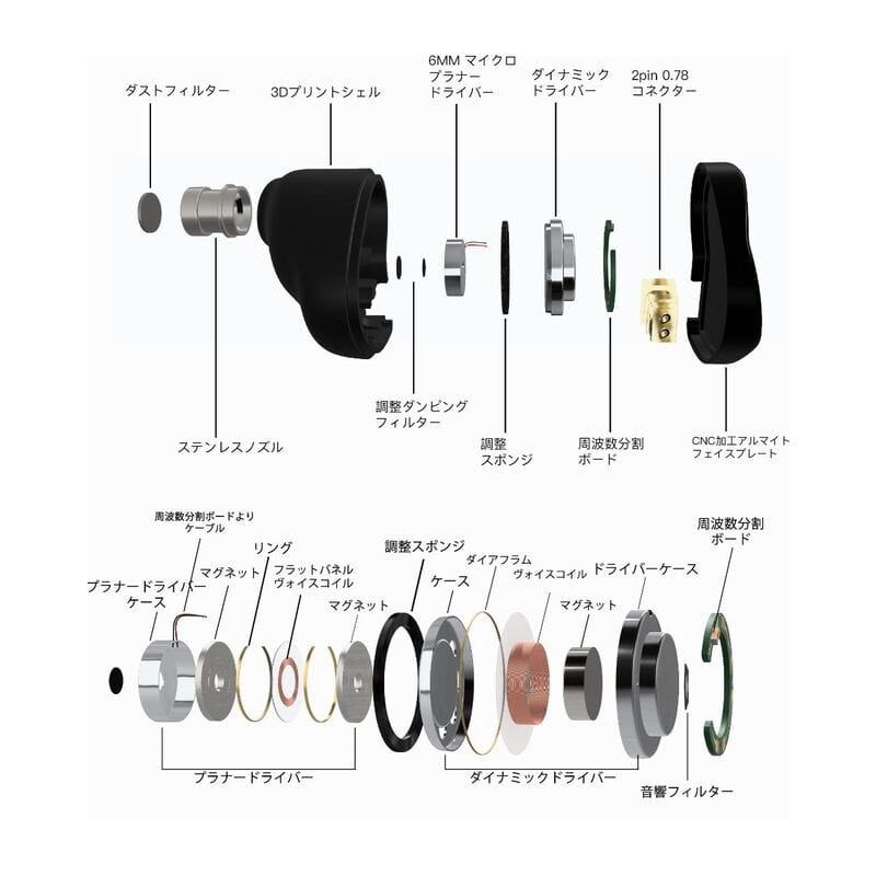 Rinko(4.4mmPlug)