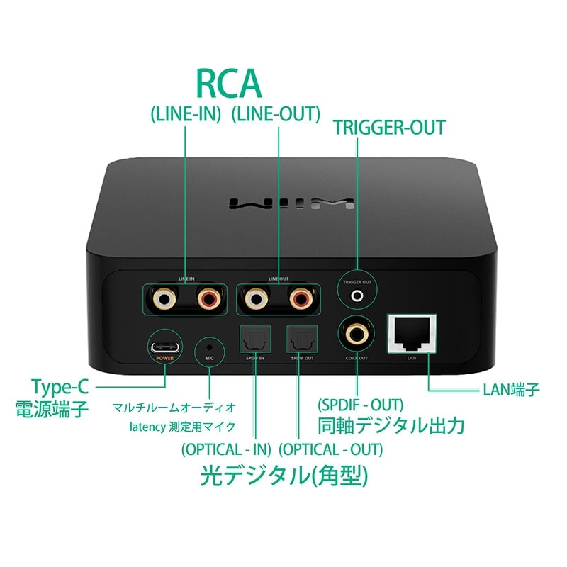 WiiM Pro