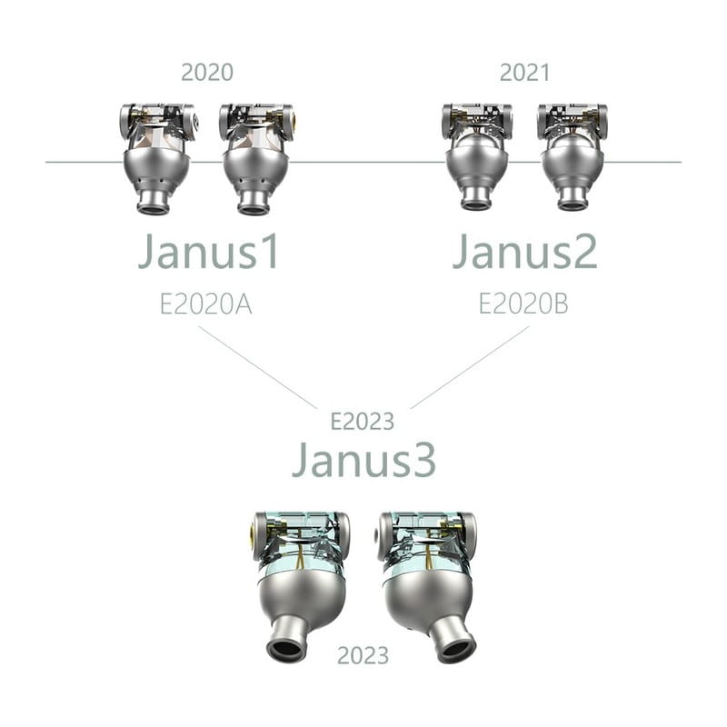 Janus3 (E2023)