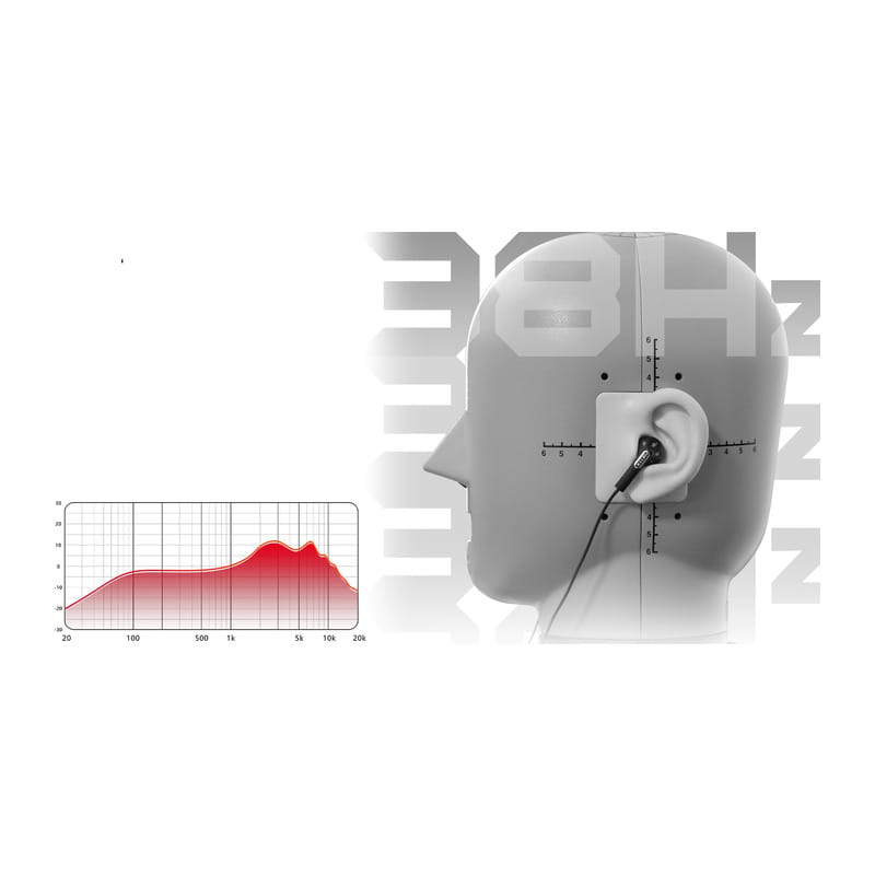 FF1 Black [FIO-IEM-FF1-B]