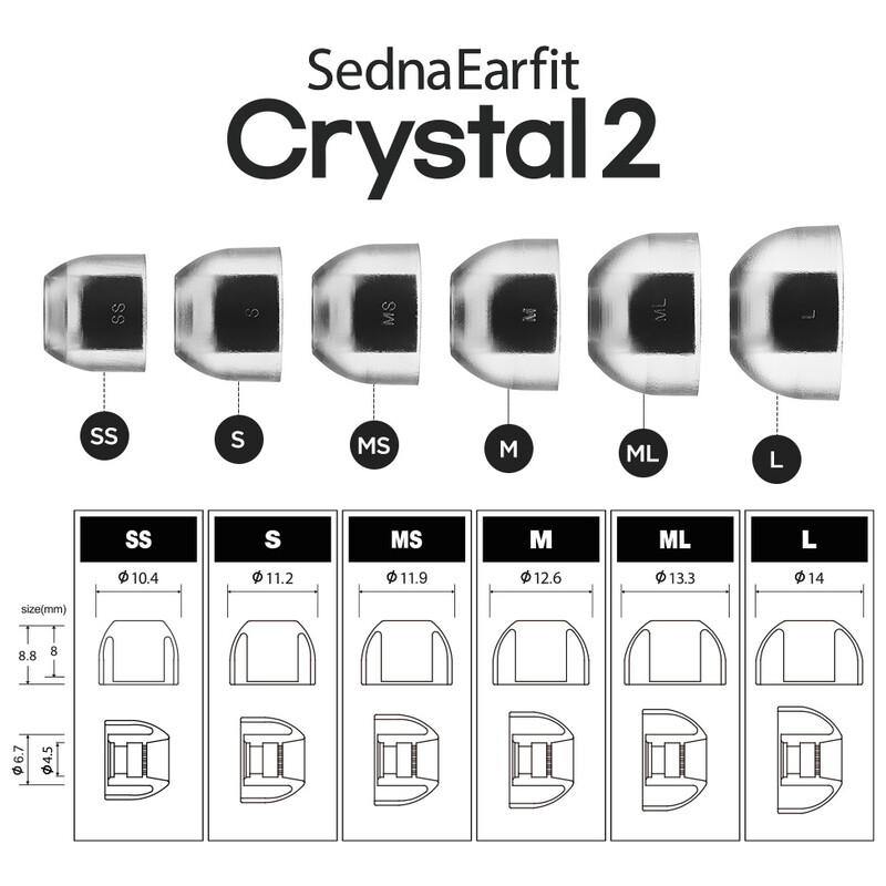 SednaEarfit Crystal 2 Standard イヤーピース MS/M/MLサイズ各1ペア [AZL-CRYSTAL2-ST-SET-M]