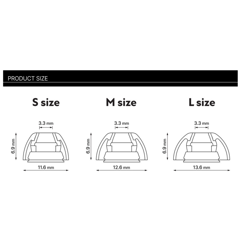nuon 空間音響イヤーピース voice+ for AirPods Pro / S・M size set (S 1pair + M 1pair) [LPC-NV-APP-S/M-SET]