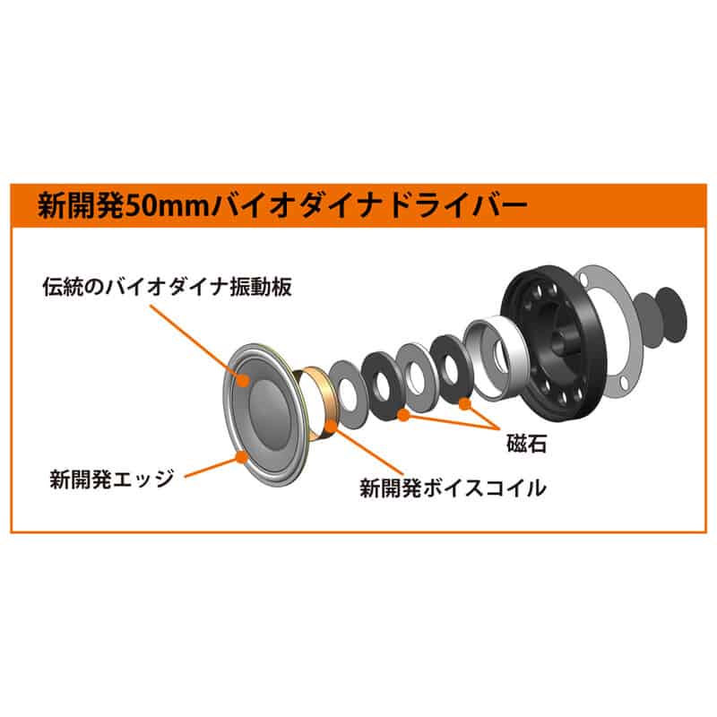 TH910（2025年9月5日発売予定）