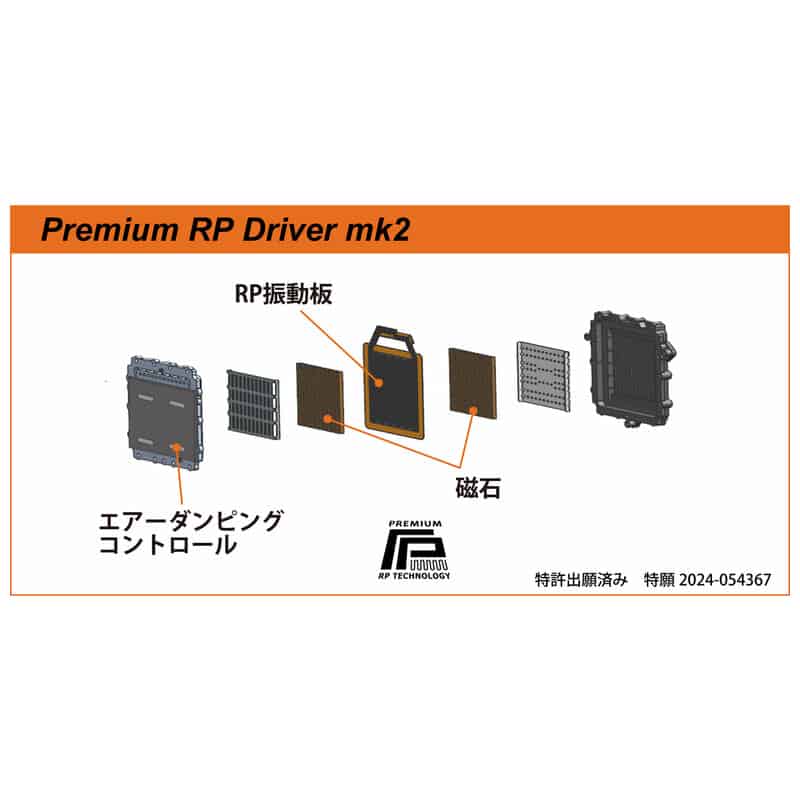 TH1100RPmk2（2025年10月上旬発売予定）