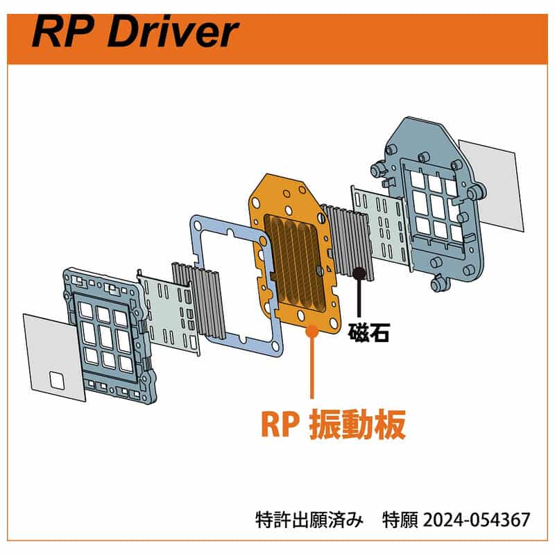 T60RPmk2ai（2025年10月上旬発売予定）
