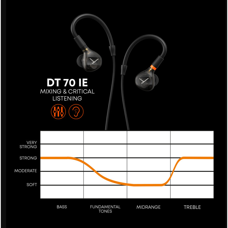 DT 70 IE Mixing & Critical Listening（2025年11月7日発売予定）