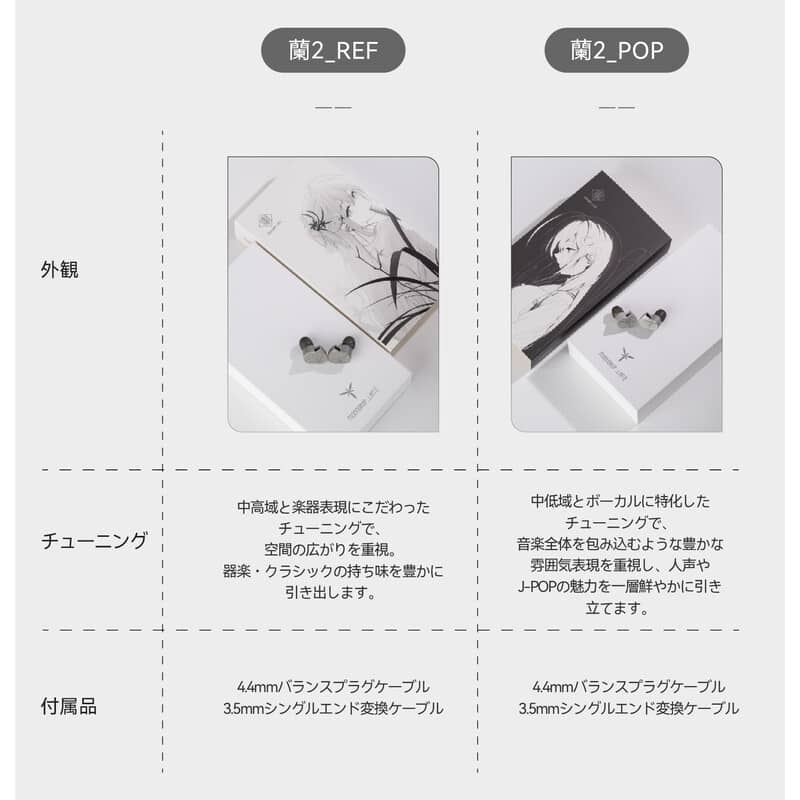 蘭 - LAN II REF（2025年11月27日発売予定）