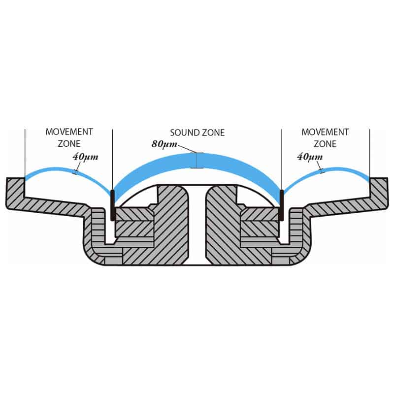 K240 STUDIO Limited Edition（2025年12月29日発売予定）