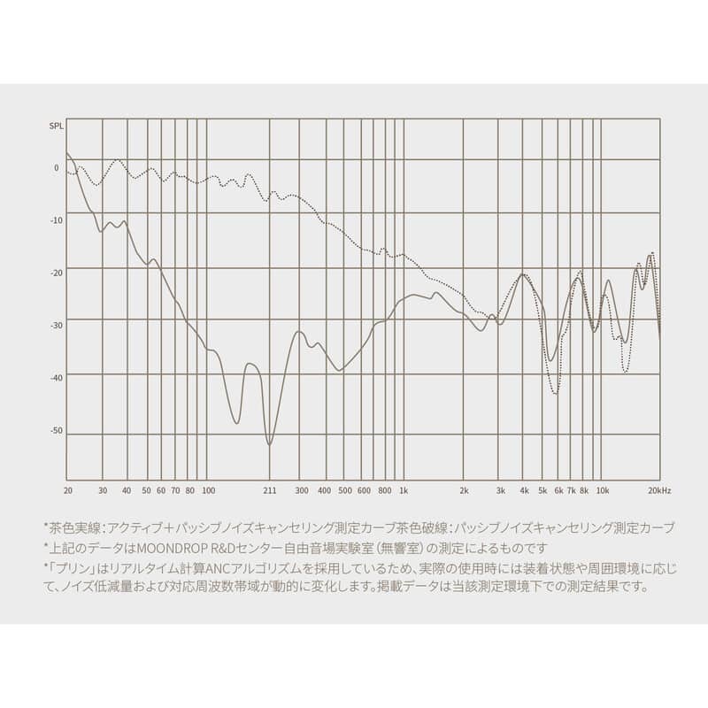Pudding - ベージュ