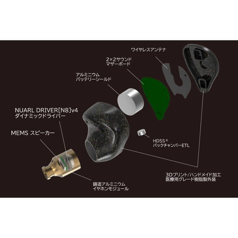 Inovator White Porcelain [INVTR-WP]