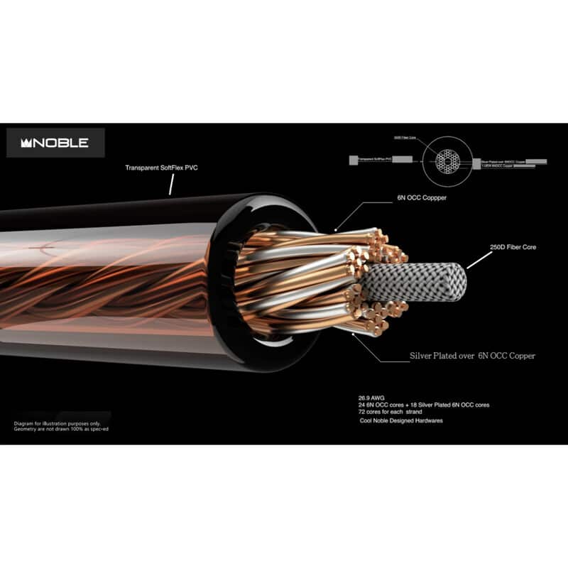 Agis II [NBA-AGIS-II]（2025年11月22日発売予定）