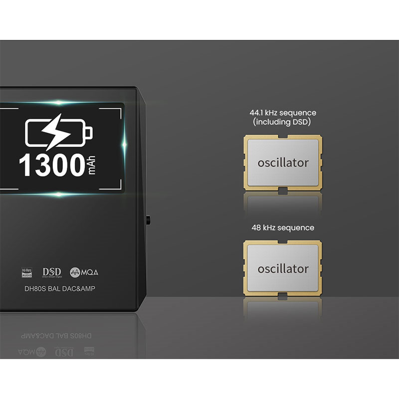 DH80 Black