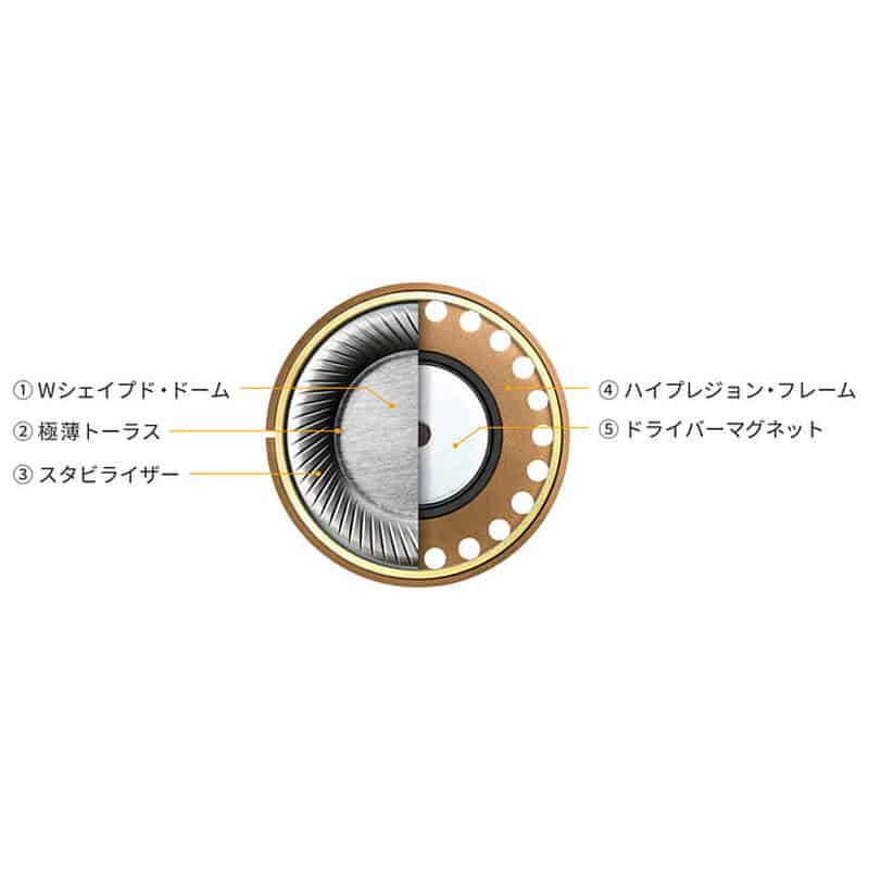 109 Pro（HP祭開催記念セール）