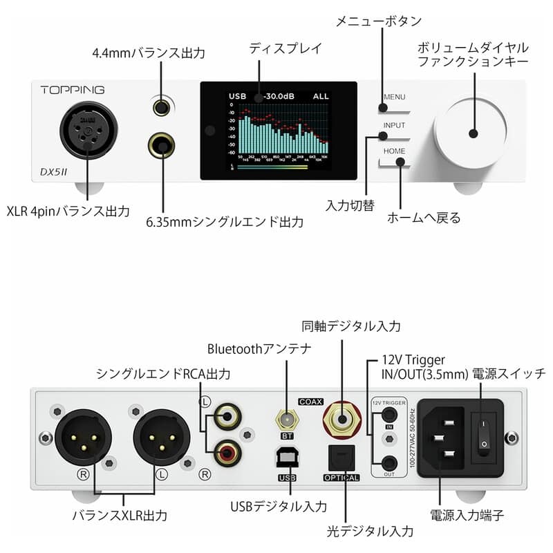 DX5 II Black（2025年7月18日発売予定）