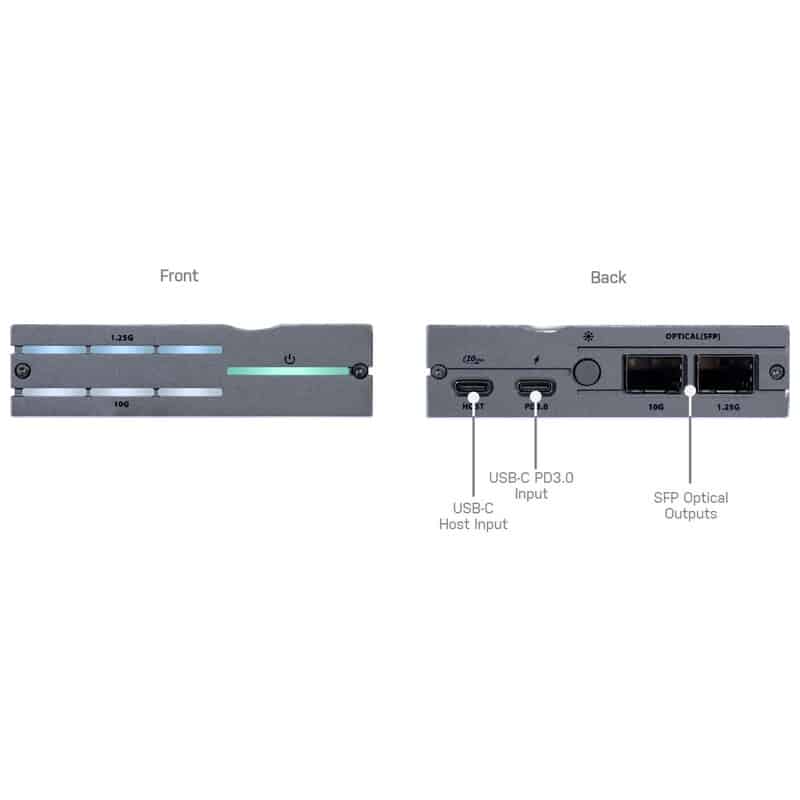 OMNI USB [SLP-OMNI-USB]（2025年7月26日発売予定）