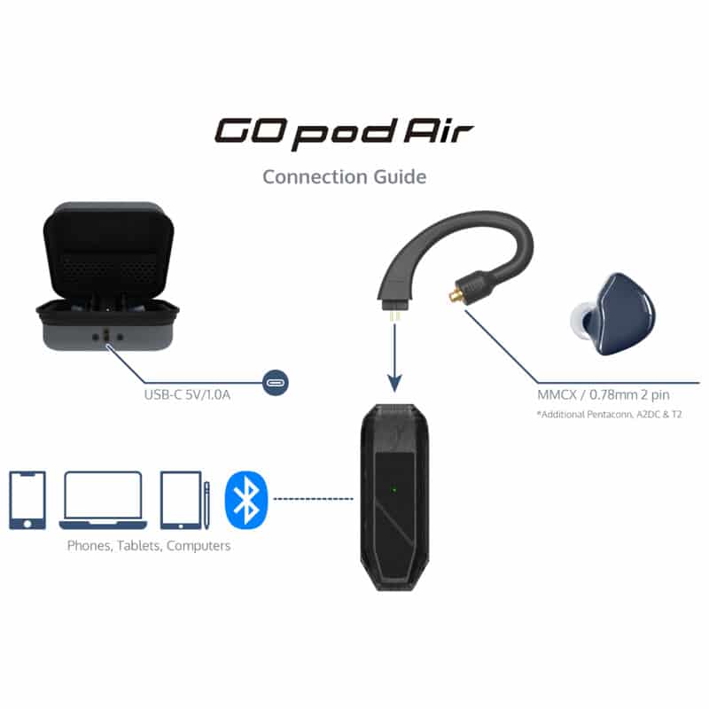 GO pod Air [IFI-GO-POD-AIR]（2025年9月5日発売予定）