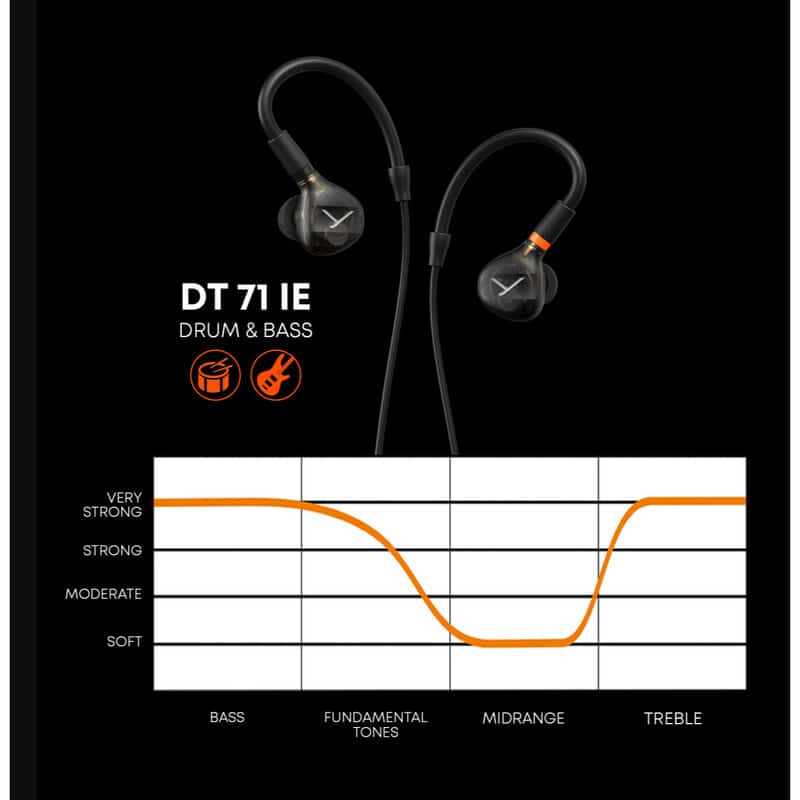 DT 71 IE Drum & Bass(2025年11月7日発売予定)