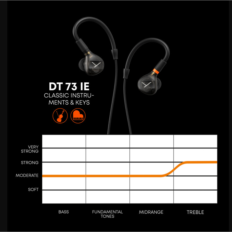 DT 73 IE Classic Instruments & Keys（2025年11月7日発売予定）