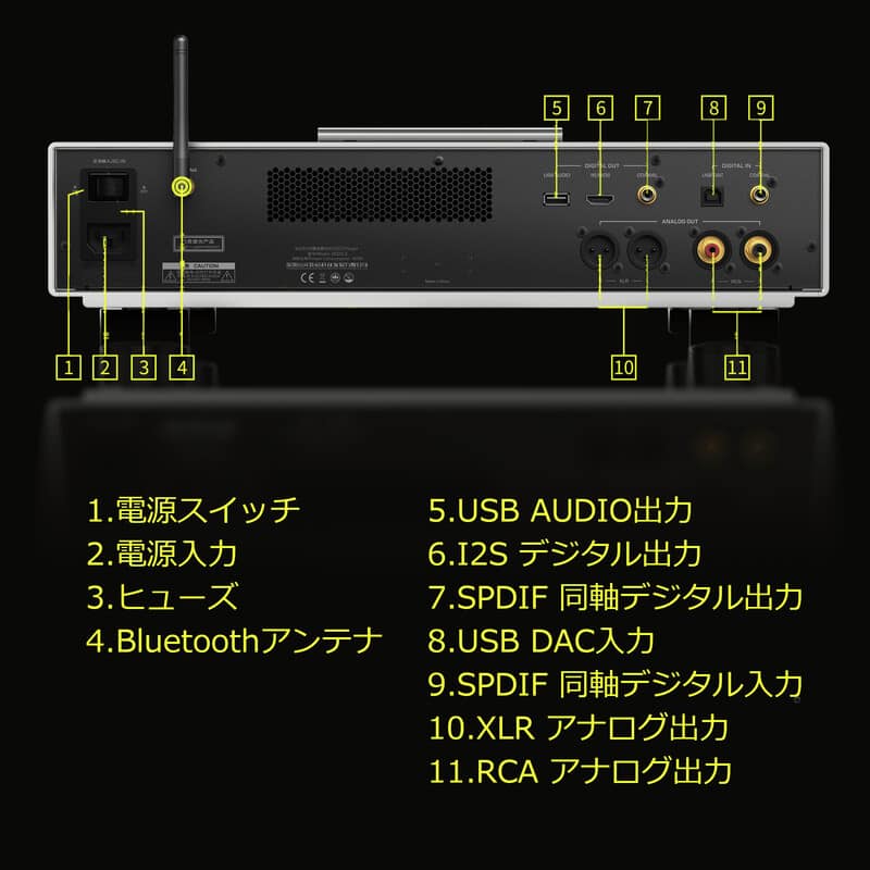 SCD3.3(2026年6月19日発売予定)