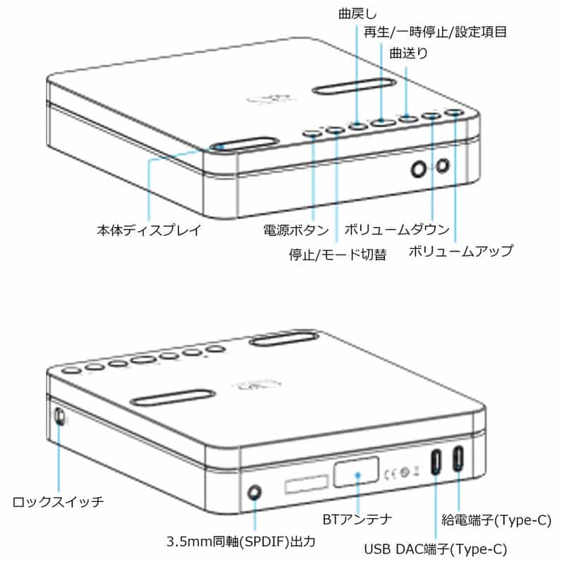 EC Play SV(2026年7月24日発売予定)
