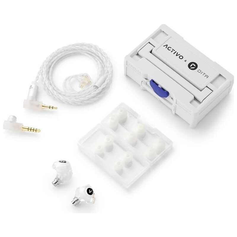 ACTIVO Q1 [IRV-ACTIVO-Q1]