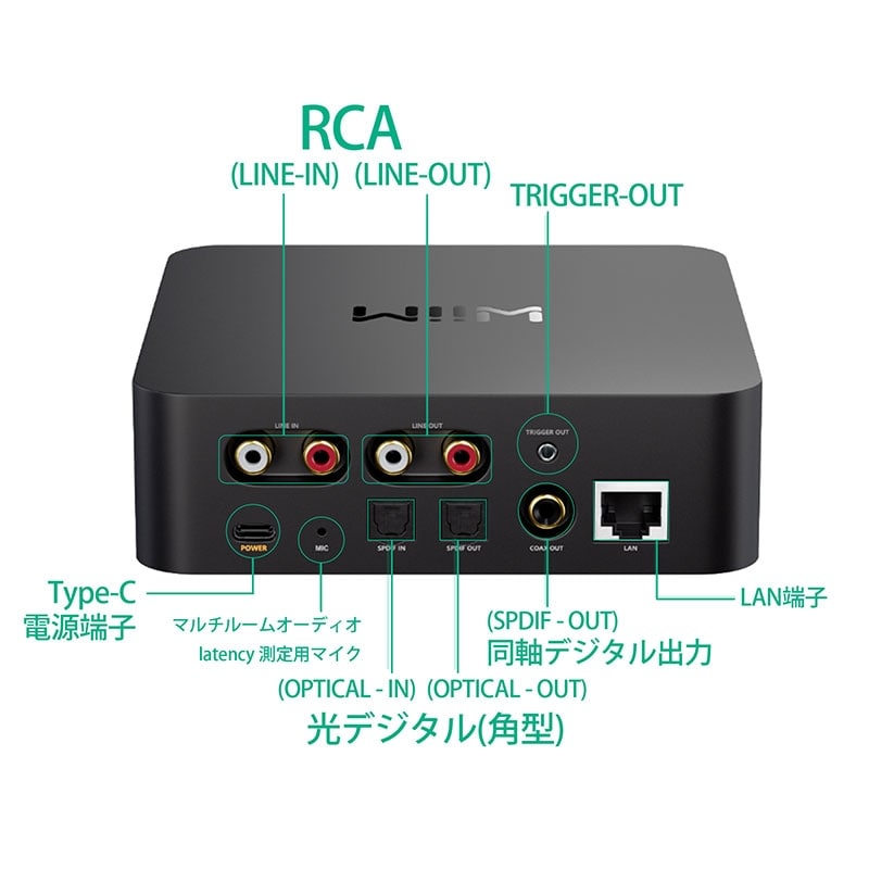 WiiM Pro Plus