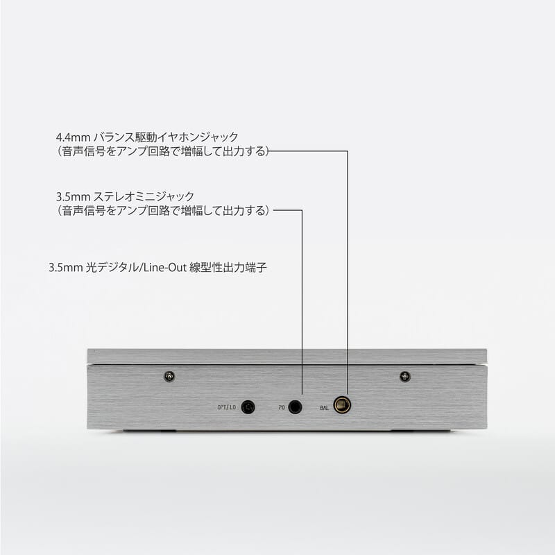 DISCDREAM 2 Ultra