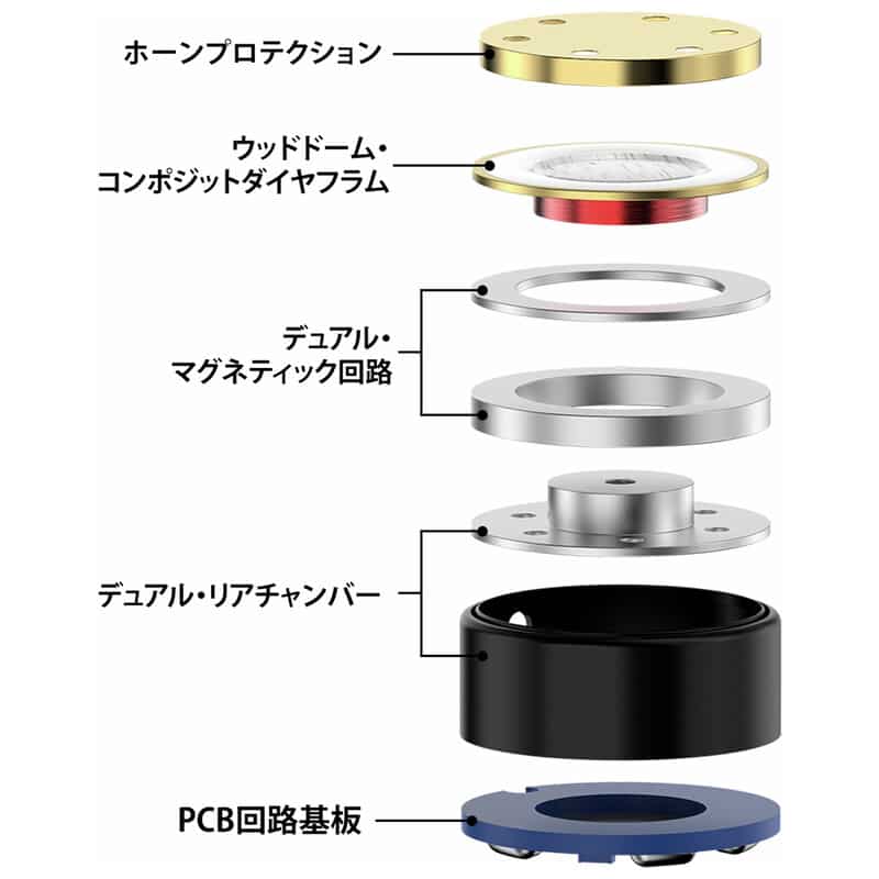 WOODNOTE（2025年6月13日発売予定）