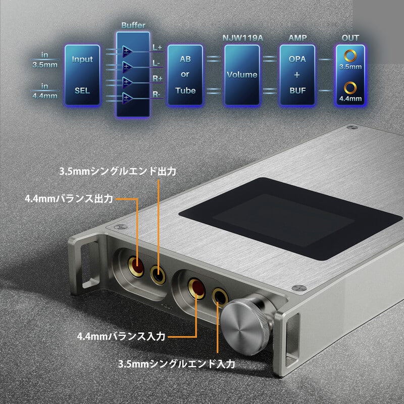 PB6 MACAW(2025年11月21日発売予定)