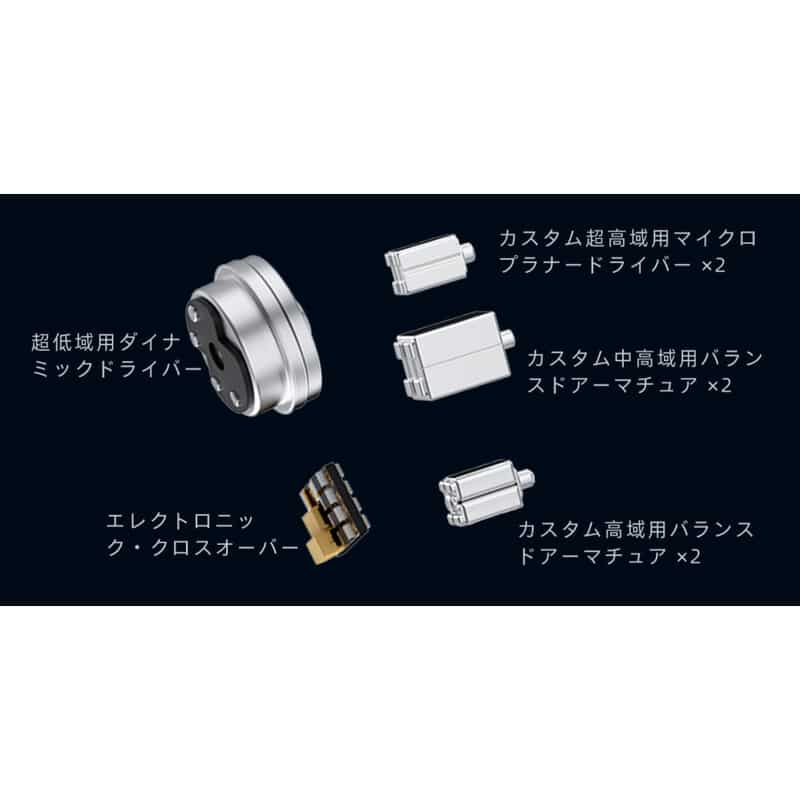 DN 142（2025年12月5日発売予定）