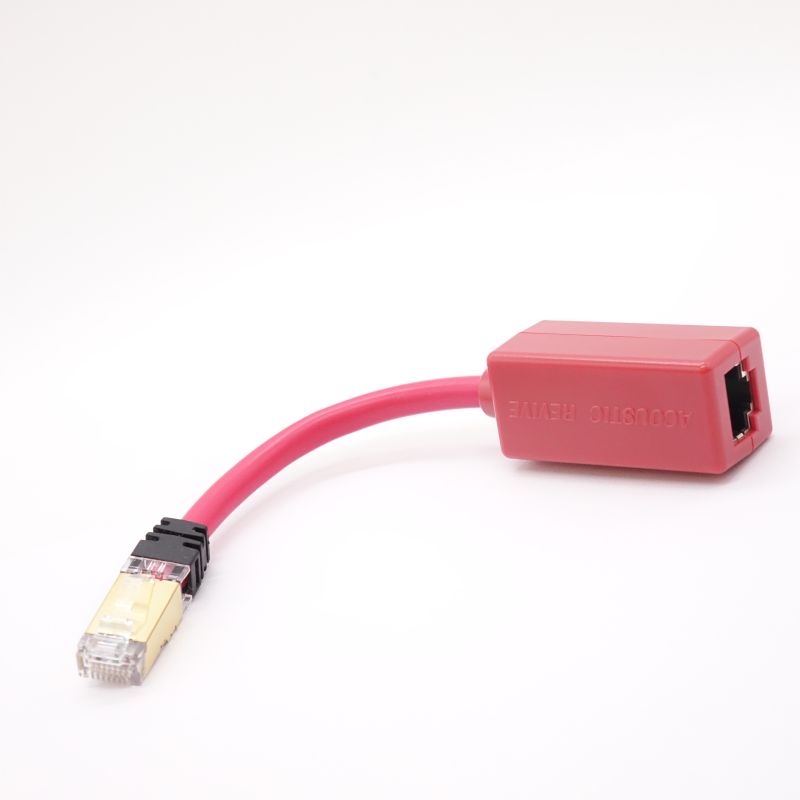 RLI-1GB-TripleC